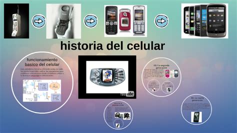 Historia Del Celular By Vicente Luna