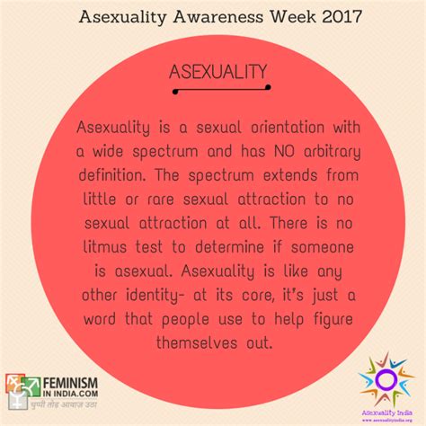 what is asexuality these 8 terms will help you understand the ace spectrum feminism in india