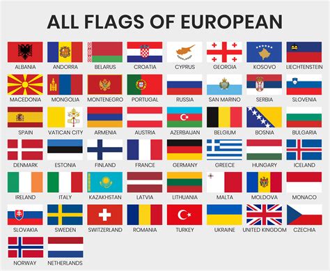 European countries recognized by the united nations are listed below. Flags of All European Countries - Download Free Vectors ...