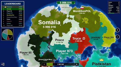 Island Map Winning Strategy Territory Games Io Territorial Io Youtube