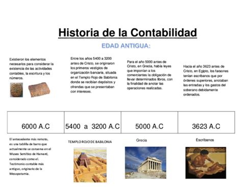 Doc Historia De La Contabilidad Gustavo Dz