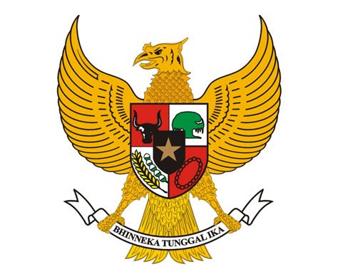 Filegaruda Pancasila Coat Arms Of Indonesia Wikipedia
