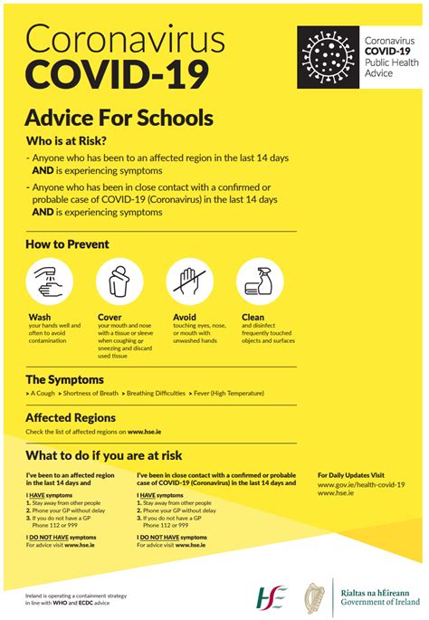 Covid 19 Guidance For Schools Updated