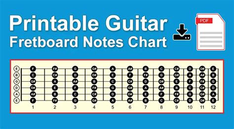 Printable Guitar Fretboard Notes Chart Pdf Guvna Guitars