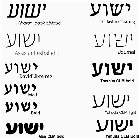 Hebrew Font Download Loxaaaa