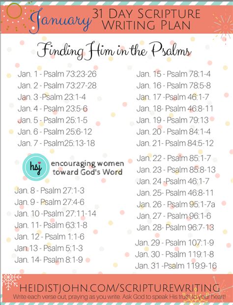 January Scripture Writing The Gingham Apron