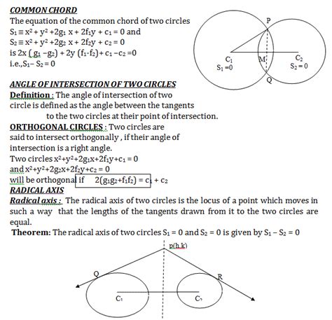 Miscellaneous Circle Formulae Math Formulas Mathematics Formulas