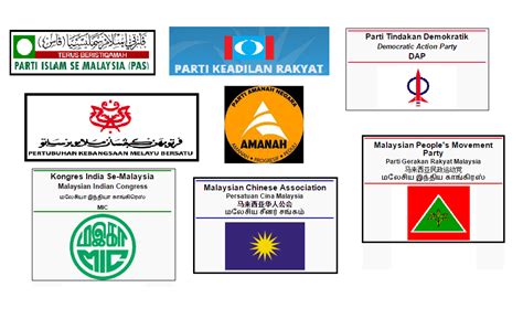 Homeland solidarity party facebook and homeland solidarity party youtube. bumiyang: Parti Politik di Malaysia Hanya Indah Khabar ...