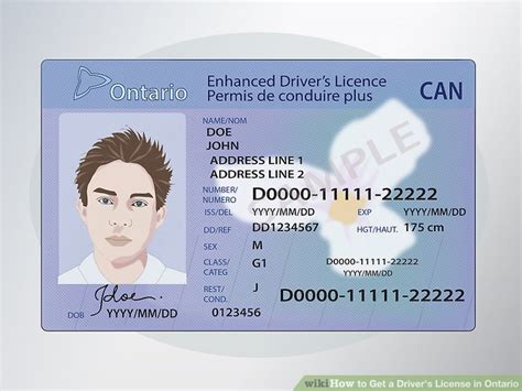How To Get A Drivers License In Ontario 3 Steps With Pictures