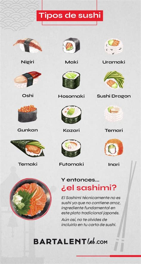 Tipos De Sushi Aprende A Distinguir Las Diferentes Variedades
