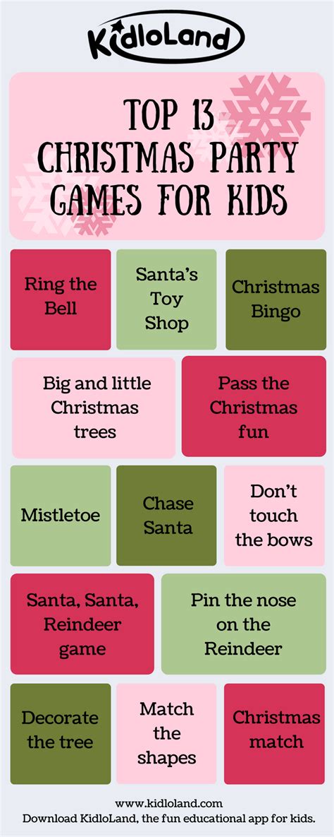 Top 13 Christmas Party Games For Kids Kidloland