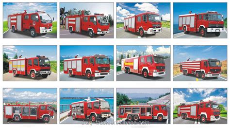 Types Of Fire Trucks
