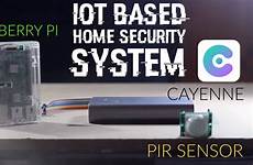 pi raspberry system cayenne security iot based