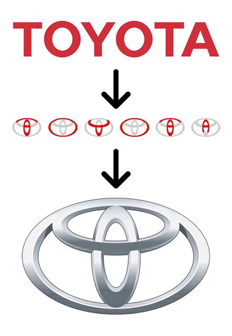 The Hidden Meanings Inside 27 Famous Logos