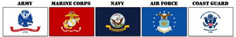 Awasome Flag Order Of Precedence Us Military References