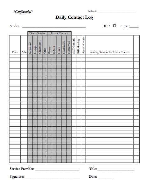 newish product school social work forms