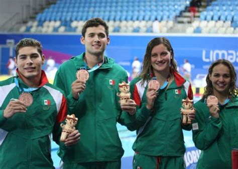Mexican Athletes Pleading For Support Olympic Dreams Hang In Balance