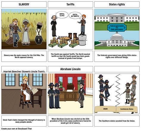 Causes Of The Civil War Storyboard Per B0c7c800