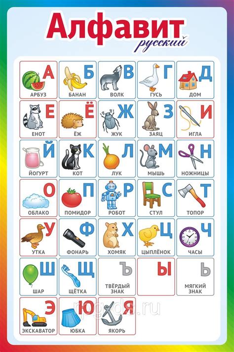 Learning the czech alphabet is very important because its structure is used in every day conversation. Russian Alphabet: Interactive Introduction and Exercises - Duolingo