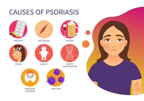 How Psoriasis Affects Self Esteem And Body Image Reach Out Recovery