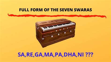 Full Form Of Saregamapadhani Full Form Of 7 Swaras For