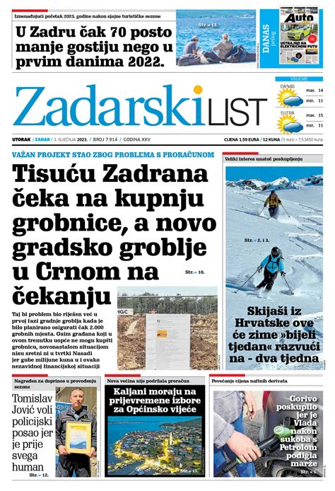 Građanska Inicijativa Archives Zadarski List