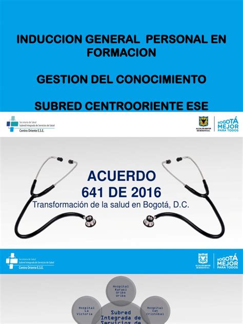 Induccion General Personal En Formación 2018 Especialidades Medicas