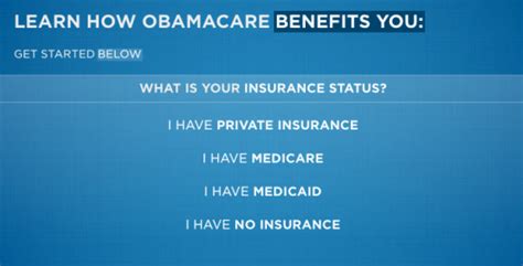 How Does Obamacare Benefit You