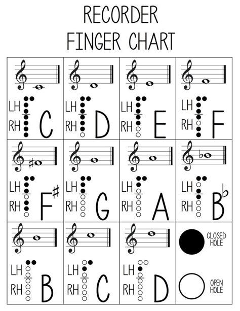 Free recorder finger chart | Music Class - Instruments | Pinterest ...