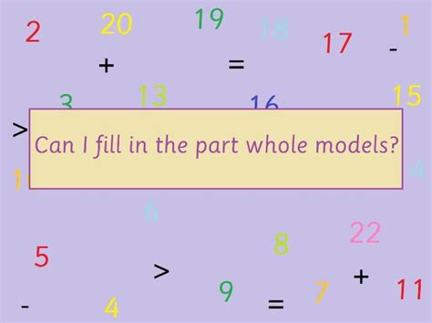 Ks1 Maths Part Whole Model Teaching Resources