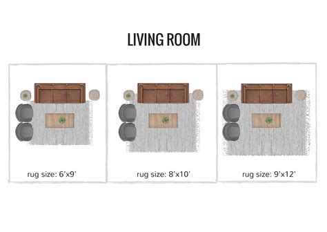 Rug Size Placement Guide Nadine Stay