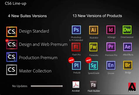 Activation of adobe master collection cs6 with amtlib.dll crack: Jagonya Bebas: Adobe CS6 Master Collection Full