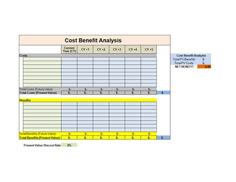 Cost Benefit Analysis Excel Template Printable Templates