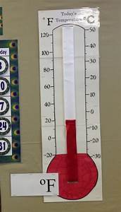 Classroom Thermometer Students Check The Temperature Every Morning