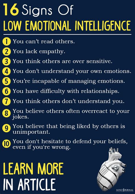 16 Signs Of Low Emotional Intelligence The Minds Journal