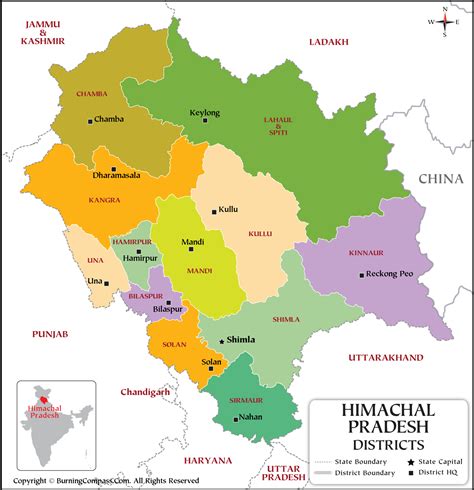 Rivers In Himachal Pradesh Map