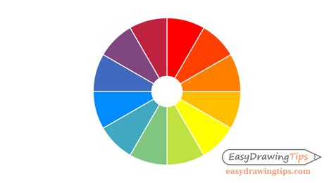 Basic Color Wheel Drawing