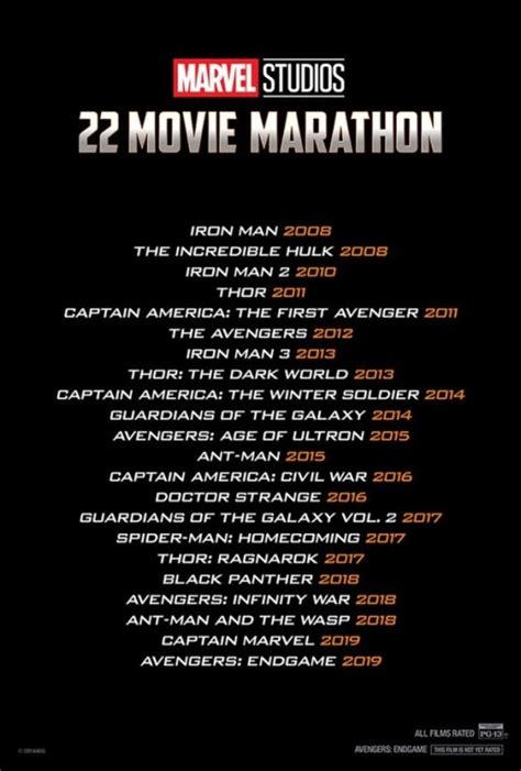 While you can watch these movies in any order and still enjoy the experience, just like star wars if they're. Watch all 22 Marvel movies in cinemas ahead of Avengers ...