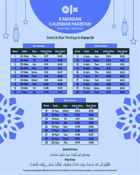 Ramadan Calendar 2023 With Sehri And Iftar Time Today