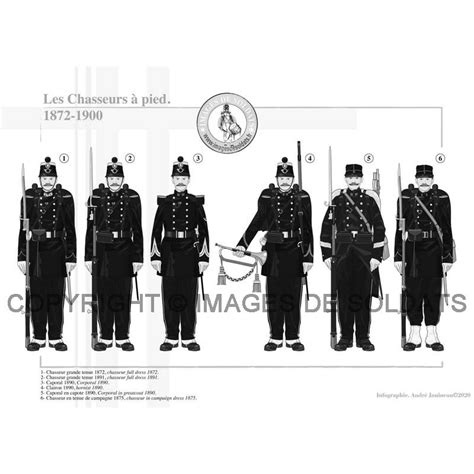 The Battalions Of Chasseurs à Pied 1872 1914