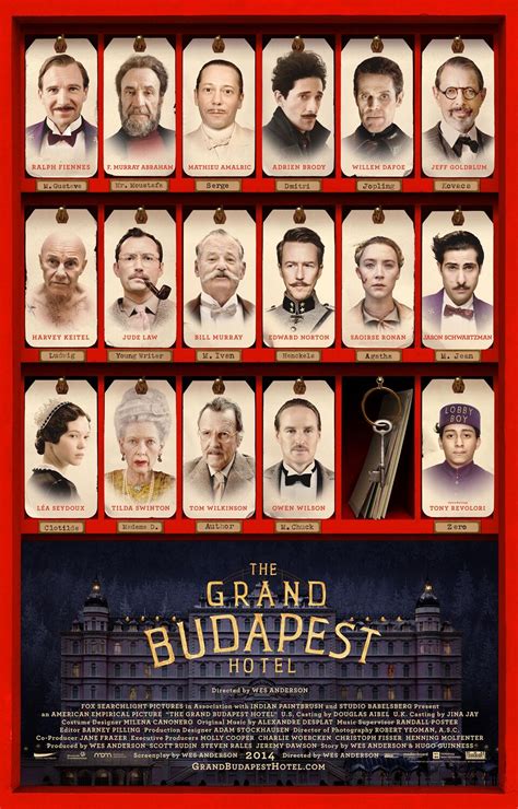 Nonton film the wretched (2020) streaming movie sub indo. Is The Grand Budapest Hotel Wes Anderson's Best Film Yet ...