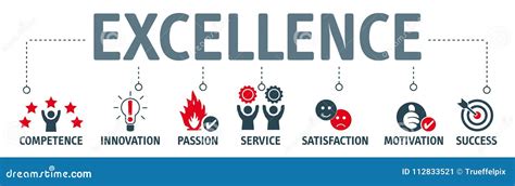 Excellence Concept Banner With Keywords And Icons Stock Vector