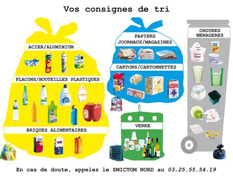 Ordures Ménagères Communauté Dagglomération Saint Dizier Der And Blaise