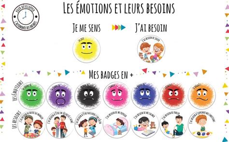 Les émotions et les besoins en Badge Magnet 25mm Émotions Les