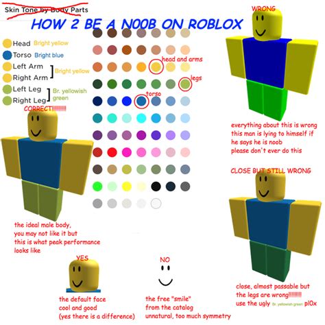 Dressing As A Noob In The Modern Age A Guide Rroblox
