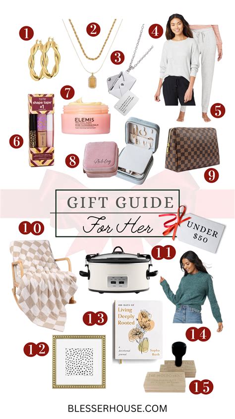 Best Christmas Gift Ideas For Her For All Budgets DESIGN IT STYLE IT