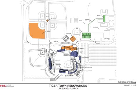 Joker Marchant Stadium Tiger Town Set For Dramatic Overhaul Ballpark