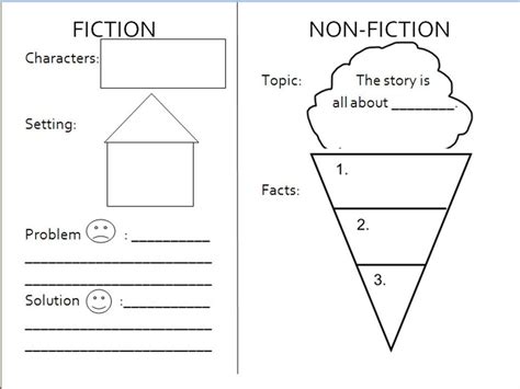 Search Results For Summarizing Nonfiction Graphic Organizers