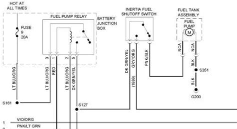 Diagram Ford Ranger Fuel Pump Fuse Diagrams Mydiagram Online