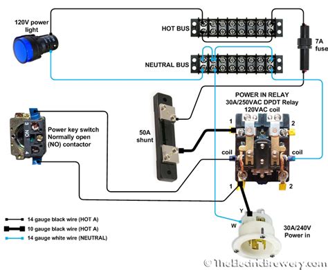 Contactors use 120 volt standard power to energize a magnetic coil, which causes a set of internal contacts a contactor is basically just a switch. Control Panel (Part 2)